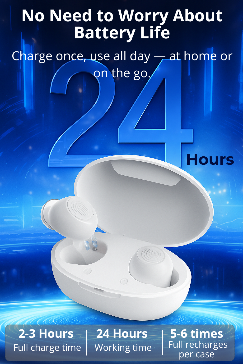 Serozen Rechargeable OTC Hearing Aids