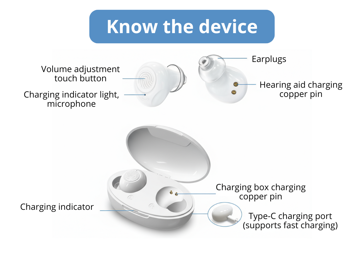 Serozen Rechargeable OTC Hearing Aids